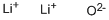 12057-24-8 Lithium oxide