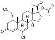 Cyproterone acetate was open loop
