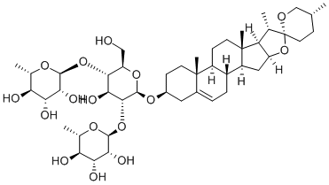 Dioscin