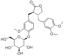 Arctium Extract