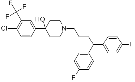 lower price 26864-56-2 Penfluridol